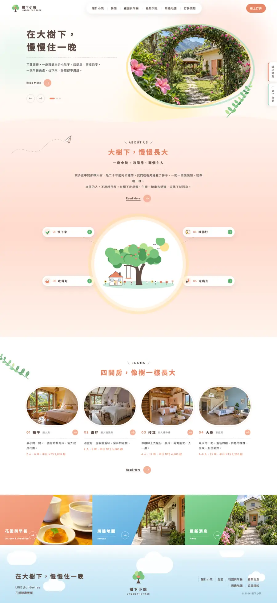 樹下小院網站首頁整頁截圖